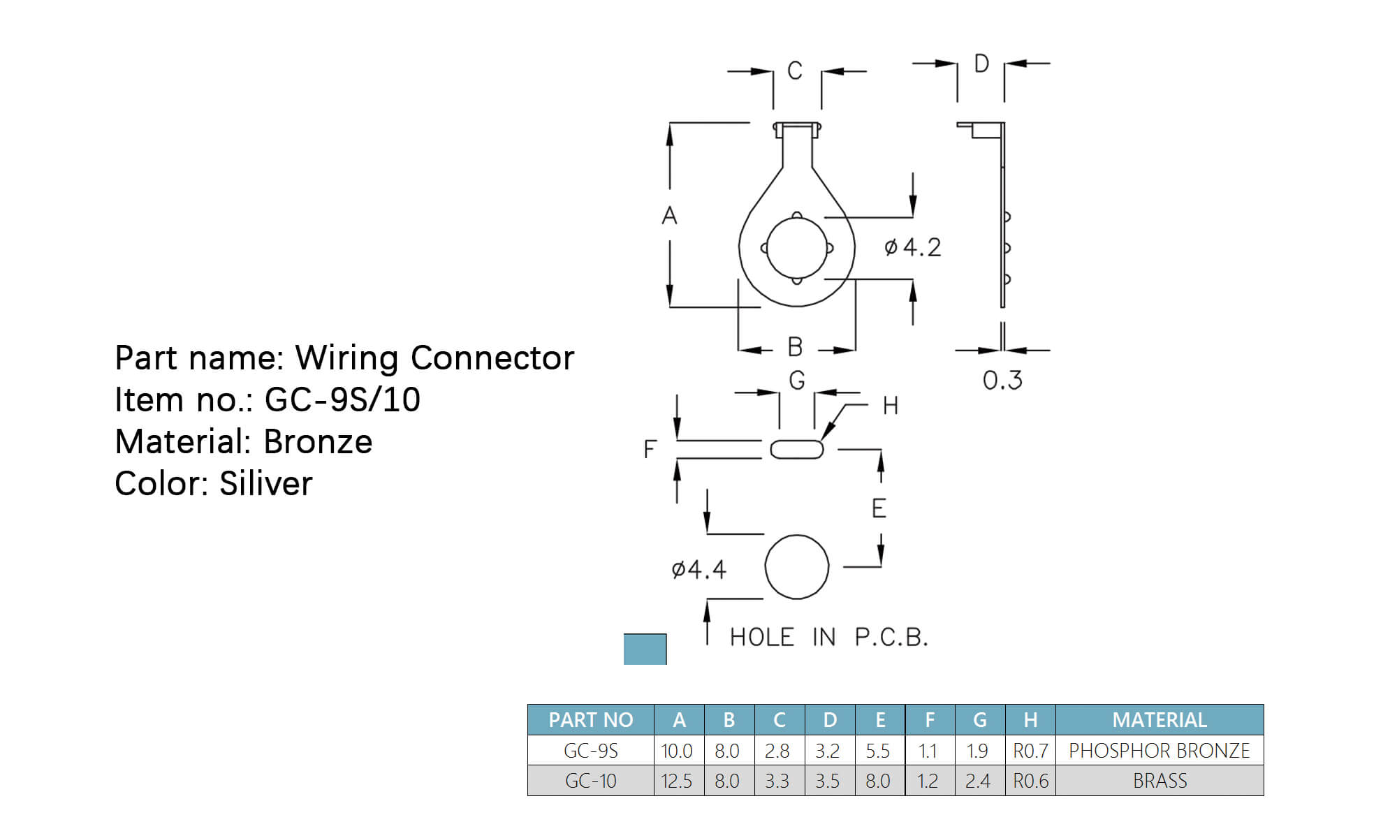 Wiring Connector GC-9S